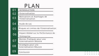 PLAN
01
02
03
04
05
06
07
INTRODUCTION
l'Externalisation
Motivations et Avantages de
l'Externalisation
Risques et Limites de l'Externalisation
Impact Global sur la Performance de
l'Entreprise
Conclusion
Stratégies pour une
Externalisation Réussie
08
Bonnes Pratiques pour une
Externalisation Réussie
09
Etude de cas
 