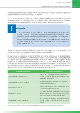 27
Mejorando nuestra convivencia en la familia
frutos de esta conﬁanza pueden facilitar la relación entre padres e hijos durante la adolescencia, período en
que las diﬁcultades de comunicacón tienden a ser mayores.
Por otra parte, poner normas y límites claros y ﬁrmes conlleva beneﬁcios para nuestras niñas y niños puesto
que les ayuda a vivir en sociedad y los protege de los riesgos debido a que aprenden a distinguir los peligros,
razón por la cual es necesario inculcarlos con amor, afecto, respeto y sobre todo con el ejemplo.
Cuando se ponen límites también es importante explicar el por qué de ellos, así como generar espacios, de
acuerdo con su edad, para que vayan tomando decisiones y responsabilidades.
De esta manera, se evidencia que en el entorno familiar es donde las personas viven un “proceso de desa-
rrollo físico y mental hasta llegar a ser autónomos, a la vez que los padres asumen la función de transmitirle
sus valores y costumbres y prepararle para integrarse en las pautas culturales y sociales vigentes” (Instituto
Complutense de Mediación y Gestión de Conﬂictos, 2010b: 17). En este sentido, es importante tener en
cuenta que tanto el exceso como la falta de nomas y limites familiares puden llegar a ser perjudiaciales, por lo
que cada familia debe buscar el equilibrio entre las normas de convivencia y los espacios para que las niñas y
niños, de acuerdo con su edad, puedan tomar decisiones y ejercitar su autonomía.
Recuerda
“Los adultos (madres, padres, abuelos, etc.) tienen la responsabilidad de poner normas
y límites a sus niños y niñas para protegerlos y ayudarlos a convivir en sociedad. Deben
ponerse de acuerdo en las normas y límites, sin desautorizarse frente a los niños y niñas.
Si hay normas y límites establecidos de antemano, es más fácil enfrentar adecuadamente
el comportamiento de ellos y se evitarán reacciones inadecuadas como gritos, insultos o
golpes” (UNICEF, 2010: 33).
!
Cuando los adultos son Los niños y niñas suelen ser
Cariñosos y ﬁjan límites adecuados
Seguros de sí mismos y actuan con conﬁanza, au-
tonomía y creatividad, además de controlar sus impul-
sos y tolerar la frustración.
Cariñosos y ﬁjan pocos o ningún límite
Activos, independientes, sociables, poco agresivos,
desobedientes, irrespetuosos.
Cariñosos y muy estrictos
Sumisos, obedientes, esforzados, dependientes, poco
críticos, muy pegados a las normas.
Hostiles y muy estrictos
Muy tímidos, les cuesta relacionarse con otros niños y
adultos, se tienen poca conﬁanza, tienen pocos intere-
ses, sienten mucha culpa, son muy obedientes.
Hostiles y ﬁjan pocos o ningún límite
Muy agresivos, descontrolados, rencorosos, pueden o
no tener iniciativa, transgreden las normas como algo
natural.
Fuente: Ministerio de Educación – CEDEP (2002). Manolo y Margarita aprenden con sus padres. Manual para la educadora. Santiago, Chile.
www.flacsoandes.edu.ec
 