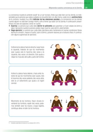 29
Mejorando nuestra convivencia en la familia
La convivencia muestra la vertiente social5
de un ser humano. Antes que estar bien con los demás, es indis-
pensable que la persona que realiza cuidados se encuentre bien con ella misma, cuidar de sí y sentirse bien;
de lo contrario, resultará muy difícil disfrutar de las relaciones sociales y la convivencia con los demás,
cuando alguien no está bien consigo mismo, sufre al tener que estar con los demás. A continuación presen-
tamos una serie de aspectos a tener en cuenta:
• Duerma: La persona que cuida debe dormir lo suﬁciente para garantizar un buen estado de ánimo y
salud. Aproveche cuando la persona adulta mayor duerme, para dormir usted también.
• Haga ejercicio: La persona que cuida debe ejercitarse para mantenerse en buenas condiciones físicas,
disminuir la tensión, mejorar el sueño, subir el ánimo y prevenir lesiones por el esfuerzo físico. A continua-
ción alguna sugerencias de ejercicios:
5 Conducta social del ser humano en su contexto (CCE, 2015).
Inclinamos la cabeza hacia la derecha,luego hacia
la izquierda, tratando de que los movimientos
sean suaves esto lo hacemos diez veces a la
izquierda, diez veces a la derecha. Esto ayuda a
relajar los músculos del cuello y parte del hombro.
Inclinar la cabeza hacia delante y hacia atrás tra-
tando de que los movimientos sean suaves, ésto
lo hacemos diez veces adelante, diez veces atrás,
este es un estiramiento que ayuda a la región
cervical.
Movimiento de los hombros. Hacer círculos le-
vantando los hombros, repetir diez veces, pode-
mos también alzar los brazos y luego bajarlos,
contribuye aliviar el dolor de los hombros.
www.flacsoandes.edu.ec
 