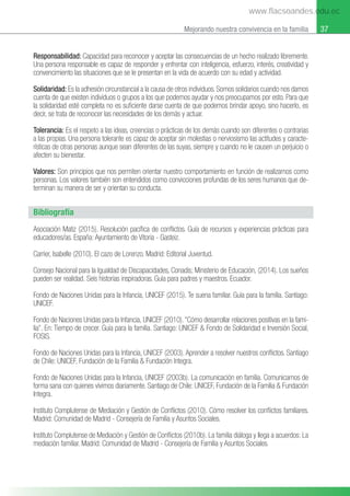 37
Mejorando nuestra convivencia en la familia
Responsabilidad: Capacidad para reconocer y aceptar las consecuencias de un hecho realizado libremente.
Una persona responsable es capaz de responder y enfrentar con inteligencia, esfuerzo, interés, creatividad y
convencimiento las situaciones que se le presentan en la vida de acuerdo con su edad y actividad.
Solidaridad: Es la adhesión circunstancial a la causa de otros individuos. Somos solidarios cuando nos damos
cuenta de que existen individuos o grupos a los que podemos ayudar y nos preocupamos por esto. Para que
la solidaridad esté completa no es suﬁciente darse cuenta de que podemos brindar apoyo, sino hacerlo, es
decir, se trata de reconocer las necesidades de los demás y actuar.
Tolerancia: Es el respeto a las ideas, creencias o prácticas de los demás cuando son diferentes o contrarias
a las propias. Una persona tolerante es capaz de aceptar sin molestias o nerviosismo las actitudes y caracte-
rísticas de otras personas aunque sean diferentes de las suyas, siempre y cuando no le causen un perjuicio o
afecten su bienestar.
Valores: Son principios que nos permiten orientar nuestro comportamiento en función de realizarnos como
personas. Los valores también son entendidos como convicciones profundas de los seres humanos que de-
terminan su manera de ser y orientan su conducta.
Bibliografía
Asociación Matiz (2015). Resolución pacíﬁca de conﬂictos. Guía de recursos y experiencias prácticas para
educadores/as. España: Ayuntamiento de Vitoria - Gasteiz.
Carrier, Isabelle (2010). El cazo de Lorenzo. Madrid: Editorial Juventud.
Consejo Nacional para la Igualdad de Discapacidades, Conadis; Ministerio de Educación, (2014). Los sueños
pueden ser realidad. Seis historias inspiradoras. Guía para padres y maestros. Ecuador.
Fondo de Naciones Unidas para la Infancia, UNICEF (2015). Te suena familiar. Guía para la familia. Santiago:
UNICEF.
Fondo de Naciones Unidas para la Infancia, UNICEF (2010).“Cómo desarrollar relaciones positivas en la fami-
lia”. En: Tiempo de crecer. Guía para la familia. Santiago: UNICEF & Fondo de Solidaridad e Inversión Social,
FOSIS.
Fondo de Naciones Unidas para la Infancia, UNICEF (2003). Aprender a resolver nuestros conﬂictos. Santiago
de Chile: UNICEF, Fundación de la Familia & Fundación Integra.
Fondo de Naciones Unidas para la Infancia, UNICEF (2003b). La comunicación en familia. Comunicarnos de
forma sana con quienes vivimos diariamente. Santiago de Chile: UNICEF, Fundación de la Familia & Fundación
Integra.
Instituto Complutense de Mediación y Gestión de Conﬂictos (2010). Cómo resolver los conﬂictos familiares.
Madrid: Comunidad de Madrid - Consejería de Familia y Asuntos Sociales.
Instituto Complutense de Mediación y Gestión de Conﬂictos (2010b). La familia diáloga y llega a acuerdos: La
mediación familiar. Madrid: Comunidad de Madrid - Consejería de Familia y Asuntos Sociales.
www.flacsoandes.edu.ec
 