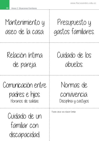 44 Anexo 2. Situaciones Familiares
Mantenimiento y
aseo de la casa.
Presupuesto y
gastos familiares.
Relación íntima
de pareja.
Cuidado de los
abuelos.
Comunicación entre
padres e hijos.
Horarios de salidas
Cuidado de un
familiar con
discapacidad.
Normas de
convivencia.
Disciplina y castigos
Puedes ubicar una relación familiar.
www.flacsoandes.edu.ec
 