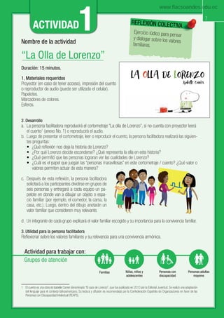 7
Mejorando nuestra convivencia en la familia
ACTIVIDAD1 REFLEXIÓN COLECTIVA
Ejercicio lúdico para pensar
y dialogar sobre los valores
familiares.
A
Actividad para trabajar con:
Grupos de atención
Familias Niñas, niños y
adolescentes
Personas con
discapacidad
Personas adultas
mayores
7
Nombre de la actividad
“La Olla de Lorenzo”
Duración: 15 minutos.
1. Materiales requeridos
Proyector (en caso de tener acceso), impresión del cuento
o reproductor de audio (puede ser utilizado el celular).
Papelotes.
Marcadores de colores.
Esferos.
2. Desarrollo
a. La persona facilitadora reproducirá el cortometraje “La olla de Lorenzo”, si no cuenta con proyector leerá
el cuento1
(anexo No. 1) o reproducirá el audio.
b. Luego de presentar el cortometraje, leer o reproducir el cuento, la persona facilitadora realizará las siguien-
tes preguntas:
• ¿Qué reﬂexión nos deja la historia de Lorenzo?
• ¿Por qué Lorenzo decide esconderse? ¿Qué representa la olla en esta historia?
• ¿Qué permitió que las personas lograran ver las cualidades de Lorenzo?
• ¿Cuál es el papel que juegan las “personas maravillosas” en este cortometraje / cuento? ¿Qué valor o
valores permiten actuar de esta manera?
c. Después de esta reﬂexión, la persona facilitadora
solicitará a los participantes dividirse en grupos de
seis personas y entregará a cada equipo un pa-
pelote en donde van a dibujar un objeto o espa-
cio familiar (por ejemplo, el comedor, la cama, la
casa, etc.). Luego, dentro del dibujo anotarán un
valor familiar que consideren muy relevante.
d. Un integrante de cada grupo explicará el valor familiar escogido y su importancia para la convivencia familiar.
3. Utilidad para la persona facilitadora
Reﬂexionar sobre los valores familiares y su relevancia para una convivencia armónica.
1 El cuento es una obra de Isabelle Carrier denominado “El cazo de Lorenzo”, que fue publicado en 2010 por la Editorial Juventud. Se realizó una adaptación
del lenguaje para el contexto latinoamericano. Su lectura y difusión es recomendada por la Confederación Española de Organizaciones en favor de las
Personas con Discapacidad Intelectual (FEAPS).
LA OLLA DE LORENZO
Isabelle Carrier
www.flacsoandes.edu.ec
 