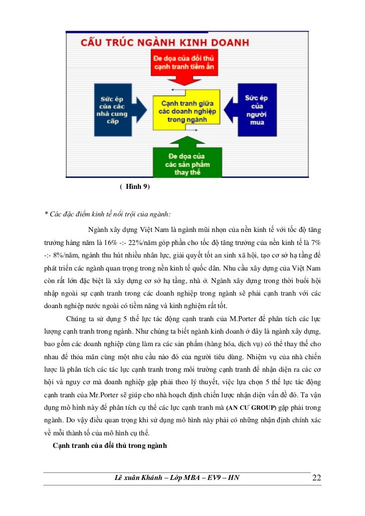 Chien luoc kinh doanh forex