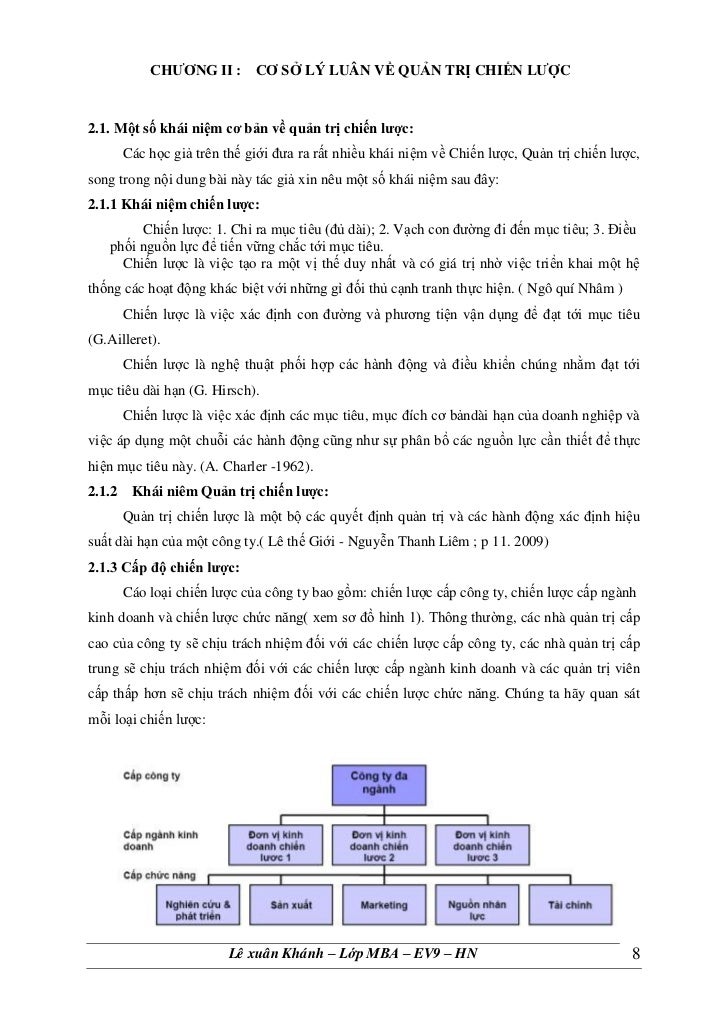 Chien luoc kinh doanh forex