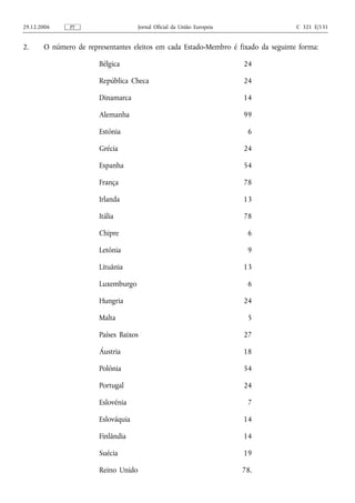 29.12.2006     PT                    Jornal Oficial da União Europeia               C 321 E/131


2.     O número de representantes eleitos em cada Estado-Membro é fixado da seguinte forma:

                       Bélgica                                          24

                       República Checa                                  24

                       Dinamarca                                        14

                       Alemanha                                         99

                       Estónia                                           6

                       Grécia                                           24

                       Espanha                                          54

                       França                                           78

                       Irlanda                                          13

                       Itália                                           78

                       Chipre                                            6

                       Letónia                                           9

                       Lituânia                                         13

                       Luxemburgo                                        6

                       Hungria                                          24

                       Malta                                             5

                       Países Baixos                                    27

                       Áustria                                          18

                       Polónia                                          54

                       Portugal                                         24

                       Eslovénia                                         7

                       Eslováquia                                       14

                       Finlândia                                        14

                       Suécia                                           19

                       Reino Unido                                      78.
 