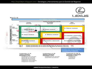Lexus | PPT