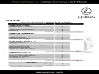 Lexus | PPT