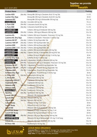 Together we provide

better
health

w.e.f. 22-01-2013
Composition

Product Name
Leclav-625

Packing

(Alu-Alu) Amoxycillin 500 mg & Clavulanic Acid 125 mg Tab.

1 x 10

Leclav Dry Syp

Amoxycillin 200 mg & Clavulanic Acid 28.5 mg Tab.

30 ml

Lexmox-DC

Amoxycillin 250 mg & Dicloxacillin 250 mg Cap.

Linolex-600

10 x 10
10 x 6

L-Tum-250

(Alu-Alu) Linezolide 600 mg Tab.
(Alu-Alu) Cefuroxime Axetil 250 mg Tab.

L-Tum-500

(Alu-Alu) Cefuroxime Axetil 500 mg Tab.

5 x 10

LAXIMO-OZ

Cefixime 200 mg & Ornidazole 500 mg Tab.

5 x 10
10 x 10

Laximo-OF

(Alu-Alu) Cefixime 200 mg & Ofloxacin 200 mg Tab.

10 x 10

Laximo-XL

(Alu-Alu) Cefixime 200 mg & Clavulante Potassium 125 mg Tab.

10 x 6

Laximo-XL Dry Syp

Cefixime & Clavulante Potassium / 5 ml Dry Syp

30 ml

Laximo-50 DT

(Alu-Alu) Cefixime 50 mg Dispersible Tab.

10 x 10

Laximo-100 DT

(Alu-Alu) Cefixime 100 mg Dispersible Tab.

10 x 10

Laximo-200

(Alu-Alu) Cefixime 200 mg Dispersible Tab.

10 x 10

Laximo-200 (1200) (Alu-Alu) Cefixime 200 mg Dispersible Tab.
Laximo-AZ
(Alu-Alu) Cefixime 200 mg & Azithromycin 250 mg Tab.

10 x 10
10 x 10

Laximo-DX

(Alu-Alu) Cefixime 200 mg & Dicloxacillin 250 mg (ER) Tab.

10 x 10

Laximo-OF

Cefixime 50 mg & Ofloxacin 50 mg / 5 ml Dry Syp.

30 ml

Laximo Dry Syp

Cefixime 50 mg / 5 ml Dry Syp

30 ml

Cefolex-OF
Cefolex-XL
Cefolex-50 DT
Cefolex-100 DT
Cefolex-200
Cefolex Dry Syp

(Alu-Alu) Cefpodoxime 200 mg & Ofloxacin 200 mg Tab.
(Alu-Alu) Cefpodoxime 200 mg & Clavulante Potassium 125 mg Tab.
(Alu-Alu) Cefpodoxime Proxetil 50 mg Dispersible Tab.
(Alu-Alu) Cefpodoxime Proxetil 100 mg Dispersible Tab.
(Alu-Alu) Cefpodoxime Proxetil 200 mg Dispersible Tab.
Cefpodoxime Proxetil 50 mg / 5 ml Dry Syp

10 x 10
10 x 10
10 x 10
5 x 10
10 x 10
30 ml

L-Thro-250

(Alu-Alu) Azithromycin 250 mg Tab.

10 x 10

L-Thro-500

Azithromycin 500 mg Tab.

10 x 3

Cephalex-250 DT

Cephalexin 250 mg Disp. Tab.

10 x 10

Cephalex-500

Cephalexin 500 mg Cap.

10 x 10

Volexin-250

(Alu-Alu) Levofloxacin 250 mg Tab.

10 x 10

Volexin-500

Levofloxacin 500 mg Tab.

10 x 10

Volexin-750

(Alu-Alu) Levofloxacin 750 mg Tab.

10 x 10

Sparlex

(Alu-Alu) Sparfloxacin 200 mg Tab.

10 x 10

Lexof-100 DT

Ofloxacin 100 mg Dispersible Tab.

10 x 10

Lexof-200

(Alu-Alu) Ofloxacin 200 mg Tab.

10 x 10

Lexof-400

(Alu-Alu) Ofloxacin 400 mg Tab.

10 x 10

Lexof Susp

Ofloxacin 50 mg / 5 ml Susp

30 ml

Lexof Susp

Ofloxacin 50 mg / 5 ml Susp

60 ml

Lexof-OZ

Ofloxacin 200 mg & Ornidazole 500 mg Tab.

10 x 10

Lexof-OZ Susp

Ofloxacin 50 mg & Ornidazole 125 mg / 5 ml

30 ml

Lexof-OZ Susp

Ofloxacin 50 mg & Ornidazole 125 mg / 5 ml

60 ml

Lexof-NZ

(Alu-Alu) Ofloxacin 200 mg & Nitozoxanide 500 mg Tab.

10 x 10

Lexof-NZ Susp.

Ofloxacin 50 mg & Nitazoxanide 125 mg / 5 ml Susp.

Lexof-TZ

Ofloxacin 200 mg & Tinidazole 600 mg Tab.

10 x 10

R-Thro-150

Roxithromycin 150 mg Tab.

10 x 10

LEXUS INDIA ORGANICS

Corporate Office: 85, Chetan Market, Nr. Sarangpur Gate, Ahmedabad-380001 (Guj.) INDIA.
Phone: 079-30282082 Telefax: 079-22114175 E-mail: lexusindia9@yahoo.co.in
Regd. Office: 18, Sagar Estate-III, Sarkhej, Ahmedabad.

30 ml

 