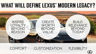 Lexus | PDF
