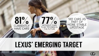 Lexus | PDF