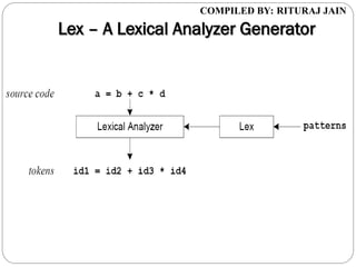 COMPILED BY: RITURAJ JAIN
Lex – A Lexical Analyzer Generator
Lex – A Lexical Analyzer Generator
 