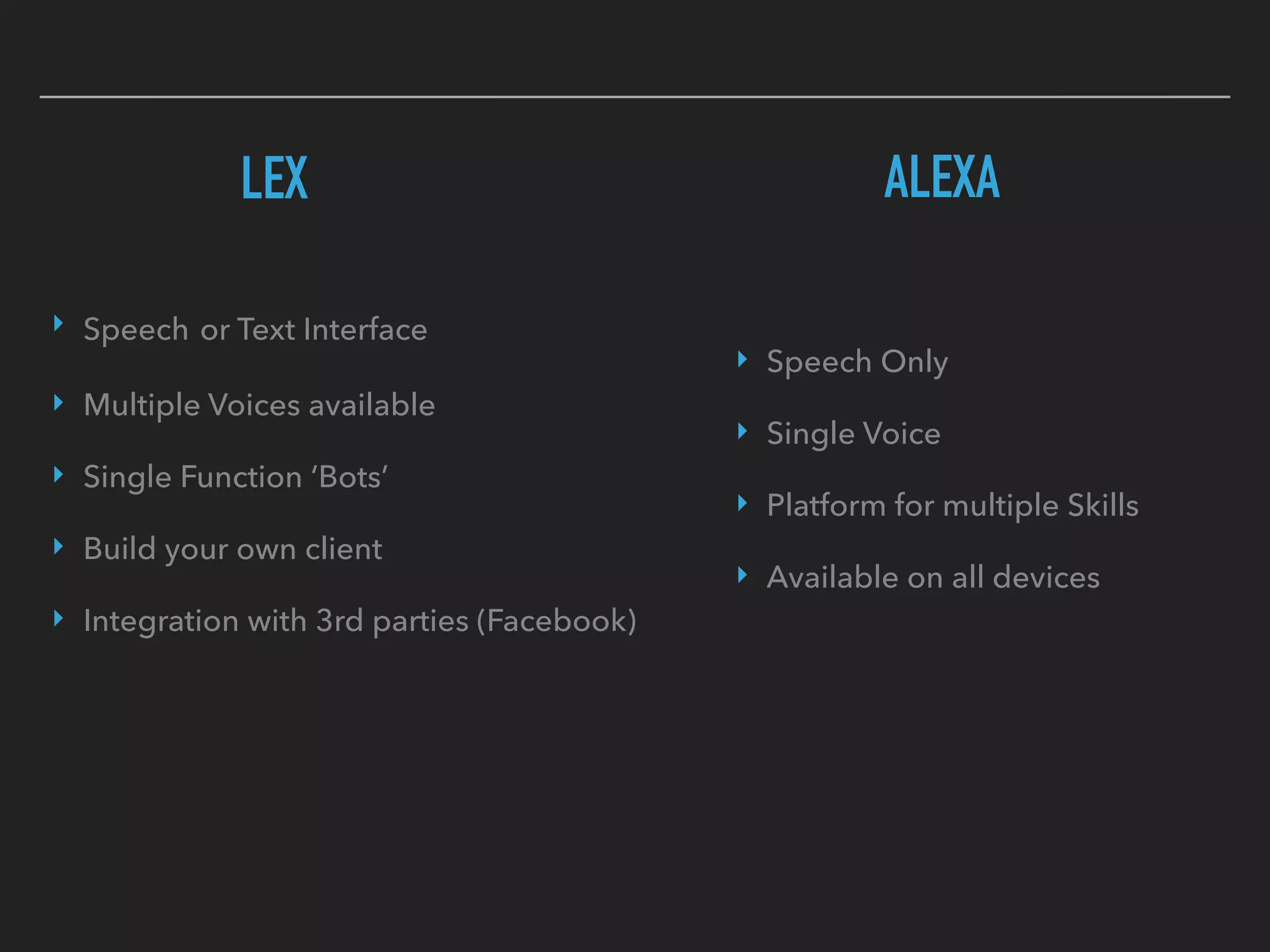LEX ALEXA
‣ Speech or Text Interface
‣ Multiple Voices available
‣ Single Function ‘Bots’
‣ Build your own client
‣ Integration with 3rd parties (Facebook)
‣ Speech Only
‣ Single Voice
‣ Platform for multiple Skills
‣ Available on all devices
 