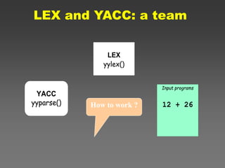 LEX & YACC TOOL | PPTX