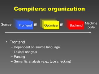Compiler Design Tutorial | PPT