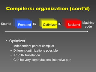 Compiler Design Tutorial | PPT