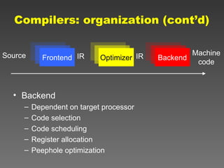 Compiler Design Tutorial | PPT