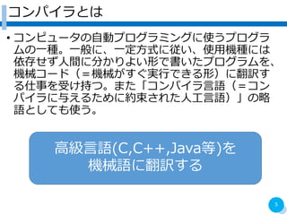 ѥȤ
? ԥ`Ԅӥץߥ󥰤ʹץ
һNһˡһʽˏʹÙCNˤ
椻g˷֤褤ΤǕץ
Cе`ɣCеgФǤΣ˷U
¤ܤ֤ġޤѥZ
ѥ뤨뤿˼s줿˹Z
ZȤƤʹ
5
߼Z(C,C++,Java)
CеZ˷U
 