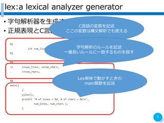lex:a lexical analyzer generator
? ־ɤץ
? ҎFCZvʹ
9
CZΉӛ
ΉϘĽǤʹ
־Υ`ӛ
һL`һ¤Τ̽
LexgǄӤȤ
mainvӛ
 