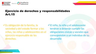 Ejercicio de derechos y responsabilidades
Art.15
Es obligación de la familia, la
sociedad y del estado formar a los
niños, las niñas y adolescentes en el
ejercicio responsable de los
derechos.
El niño, la niña y el adolescente
tendrán o deberán cumplir las
obligaciones cívicas y sociales que
correspondan a un individuo de su
desarrollo
 