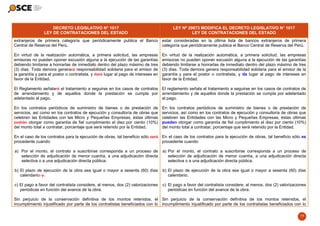DECRETO LEGISLATIVO N° 1017                                         LEY Nº 29873 MODIFICA EL DECRETO LEGISLATIVO N° 1017
                LEY DE CONTRATACIONES DEL ESTADO                                                 LEY DE CONTRATACIONES DEL ESTADO
extranjeros de primera categoría que periódicamente publica el Banco estar consideradas en la última lista de bancos extranjeros de primera
Central de Reserva del Perú.                                         categoría que periódicamente publica el Banco Central de Reserva del Perú.

En virtud de la realización automática, a primera solicitud, las empresas          En virtud de la realización automática, a primera solicitud, las empresas
emisoras no pueden oponer excusión alguna a la ejecución de las garantías          emisoras no pueden oponer excusión alguna a la ejecución de las garantías
debiendo limitarse a honrarlas de inmediato dentro del plazo máximo de tres        debiendo limitarse a honrarlas de inmediato dentro del plazo máximo de tres
(3) días. Toda demora generará responsabilidad solidaria para el emisor de         (3) días. Toda demora genera responsabilidad solidaria para el emisor de la
la garantía y para el postor o contratista, y dará lugar al pago de intereses en   garantía y para el postor o contratista, y da lugar al pago de intereses en
favor de la Entidad.                                                               favor de la Entidad.

El Reglamento señalará el tratamiento a seguirse en los casos de contratos El reglamento señala el tratamiento a seguirse en los casos de contratos de
de arrendamiento y de aquellos donde la prestación se cumpla por arrendamiento y de aquellos donde la prestación se cumpla por adelantado
adelantado al pago.                                                        al pago.

En los contratos periódicos de suministro de bienes o de prestación de             En los contratos periódicos de suministro de bienes o de prestación de
servicios, así como en los contratos de ejecución y consultoría de obras que       servicios, así como en los contratos de ejecución y consultoría de obras que
celebren las Entidades con las Micro y Pequeñas Empresas, éstas últimas            celebren las Entidades con las Micro y Pequeñas Empresas, éstas últimas
podrán otorgar como garantía de fiel cumplimiento el diez por ciento (10%)         pueden otorgar como garantía de fiel cumplimiento el diez por ciento (10%)
del monto total a contratar, porcentaje que será retenido por la Entidad.          del monto total a contratar, porcentaje que será retenido por la Entidad.

En el caso de los contratos para la ejecución de obras, tal beneficio sólo será En el caso de los contratos para la ejecución de obras, tal beneficio sólo es
procedente cuando:                                                              procedente cuando:

a) Por el monto, el contrato a suscribirse corresponda a un proceso de             a) Por el monto, el contrato a suscribirse corresponda a un proceso de
   selección de adjudicación de menor cuantía, a una adjudicación directa             selección de adjudicación de menor cuantía, a una adjudicación directa
   selectiva o a una adjudicación directa pública;                                    selectiva o a una adjudicación directa pública.

b) El plazo de ejecución de la obra sea igual o mayor a sesenta (60) días          b) El plazo de ejecución de la obra sea igual o mayor a sesenta (60) días
   calendario; y,                                                                     calendario.

c) El pago a favor del contratista considere, al menos, dos (2) valorizaciones     c) El pago a favor del contratista considere, al menos, dos (2) valorizaciones
   periódicas en función del avance de la obra.                                       periódicas en función del avance de la obra.

Sin perjuicio de la conservación definitiva de los montos retenidos, el Sin perjuicio de la conservación definitiva de los montos retenidos, el
incumplimiento injustificado por parte de los contratistas beneficiados con lo incumplimiento injustificado por parte de los contratistas beneficiados con lo

                                                                                                                                                             16
 