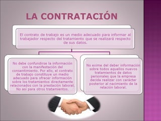 LA CONTRATACIÓN
 