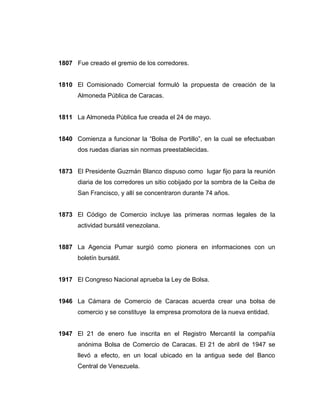 1807 Fue creado el gremio de los corredores. 
1810 El Comisionado Comercial formuló la propuesta de creación de la 
Almoneda Pública de Caracas. 
1811 La Almoneda Pública fue creada el 24 de mayo. 
1840 Comienza a funcionar la “Bolsa de Portillo”, en la cual se efectuaban 
dos ruedas diarias sin normas preestablecidas. 
1873 El Presidente Guzmán Blanco dispuso como lugar fijo para la reunión 
diaria de los corredores un sitio cobijado por la sombra de la Ceiba de 
San Francisco, y allí se concentraron durante 74 años. 
1873 El Código de Comercio incluye las primeras normas legales de la 
actividad bursátil venezolana. 
1887 La Agencia Pumar surgió como pionera en informaciones con un 
boletín bursátil. 
1917 El Congreso Nacional aprueba la Ley de Bolsa. 
1946 La Cámara de Comercio de Caracas acuerda crear una bolsa de 
comercio y se constituye la empresa promotora de la nueva entidad. 
1947 El 21 de enero fue inscrita en el Registro Mercantil la compañía 
anónima Bolsa de Comercio de Caracas. El 21 de abril de 1947 se 
llevó a efecto, en un local ubicado en la antigua sede del Banco 
Central de Venezuela. 
 