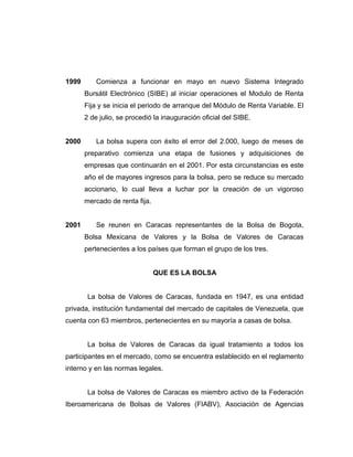 1999 Comienza a funcionar en mayo en nuevo Sistema Integrado 
Bursátil Electrónico (SIBE) al iniciar operaciones el Modulo de Renta 
Fija y se inicia el periodo de arranque del Módulo de Renta Variable. El 
2 de julio, se procedió la inauguración oficial del SIBE. 
2000 La bolsa supera con éxito el error del 2.000, luego de meses de 
preparativo comienza una etapa de fusiones y adquisiciones de 
empresas que continuarán en el 2001. Por esta circunstancias es este 
año el de mayores ingresos para la bolsa, pero se reduce su mercado 
accionario, lo cual lleva a luchar por la creación de un vigoroso 
mercado de renta fija. 
2001 Se reunen en Caracas representantes de la Bolsa de Bogota, 
Bolsa Mexicana de Valores y la Bolsa de Valores de Caracas 
pertenecientes a los países que forman el grupo de los tres. 
QUE ES LA BOLSA 
La bolsa de Valores de Caracas, fundada en 1947, es una entidad 
privada, institución fundamental del mercado de capitales de Venezuela, que 
cuenta con 63 miembros, pertenecientes en su mayoría a casas de bolsa. 
La bolsa de Valores de Caracas da igual tratamiento a todos los 
participantes en el mercado, como se encuentra establecido en el reglamento 
interno y en las normas legales. 
La bolsa de Valores de Caracas es miembro activo de la Federación 
Iberoamericana de Bolsas de Valores (FIABV), Asociación de Agencias 
 