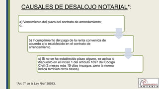 a) Vencimiento del plazo del contrato de arrendamiento;
o,
b) Incumplimiento del pago de la renta convenida de
acuerdo a lo establecido en el contrato de
arrendamiento.
c) Si no se ha establecido plazo alguno, se aplica lo
dispuesto en el inciso 1 del artículo 1697 del Código
Civil (2 meses más 15 días impagos, pero la norma
indica también otros casos).
CAUSALES DE DESALOJO NOTARIAL*:
*Art. 7° de la Ley Nro° 30933.
 