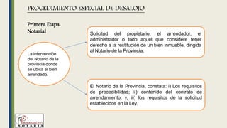 La intervención
del Notario de la
provincia donde
se ubica el bien
arrendado.
PROCEDIMIENTO ESPECIAL DE DESALOJO
Solicitud del propietario, el arrendador, el
administrador o todo aquel que considere tener
derecho a la restitución de un bien inmueble, dirigida
al Notario de la Provincia.
El Notario de la Provincia, constata: i) Los requisitos
de procedibilidad; ii) contenido del contrato de
arrendamiento; y, iii) los requisitos de la solicitud
establecidos en la Ley.
Primera Etapa:
Notarial
 