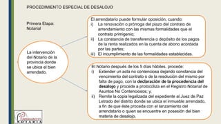 La intervención
del Notario de la
provincia donde
se ubica el bien
arrendado.
PROCEDIMIENTO ESPECIAL DE DESALOJO
El arrendatario puede formular oposición, cuando:
i) La renovación o prórroga del plazo del contrato de
arrendamiento con las mismas formalidades que el
contrato primigenio;
ii) La constancia de transferencia o depósito de los pagos
de la renta realizados en la cuenta de abono acordada
por las partes;
iii) El incumplimiento de las formalidades establecidas.
El Notario después de los 5 días hábiles, procede:
i) Extender un acta no contenciosa dejando constancia del
vencimiento del contrato o de la resolución del mismo por
falta de pago, con la declaración de la procedencia del
desalojo y procede a protocoliza en el Registro Notarial de
Asuntos No Contenciosos; y,
ii) Remite la copia legalizada del expediente al Juez de Paz
Letrado del distrito donde se ubica el inmueble arrendado,
a fin de que éste proceda con el lanzamiento del
arrendatario o quien se encuentre en posesión del bien
materia de desalojo.
Primera Etapa:
Notarial
 