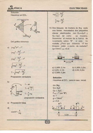 Ley de coulomb