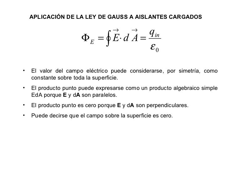 ley de gauss ley de gauss