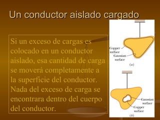 Un conductor aislado cargado Si un exceso de cargas es colocado en un conductor aislado, esa cantidad de carga se moverá completamente a la superficie del conductor. Nada del exceso de carga se encontrara dentro del cuerpo del conductor. 