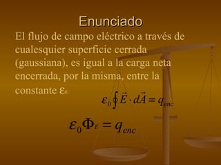 Enunciado El flujo de campo eléctrico a través de cualesquier superficie cerrada (gaussiana), es igual a la carga neta encerrada, por la misma, entre la constante    