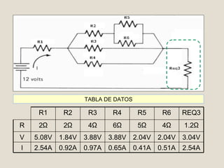 Ley De Ohm | PPT