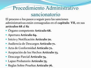 Procedimiento Administrativo
sancionatorio
El proceso o los pasos a seguir para las sanciones
administrativas están consagradas en el capitulo VII, en sus
artículos 68 al 82
 Órgano competente Artículo 68.
 Apertura Artículo 69.
 Inicio y Notificación Artículo 70.
 Audiencia de Descargos Artículo 71.
 Acta de Conformidad Artículo 72.
 Aceptación de los Hechos Artículo 73.
 Descargo Parcial Artículo 74.
 Lapso Probatorio Artículo 75.
 Reglas Sobre Pruebas Artículo 76.
 