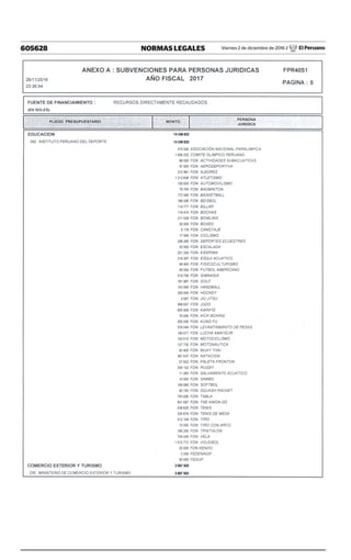 605628 NORMAS LEGALES Viernes 2 de diciembre de 2016 / El Peruano
 
