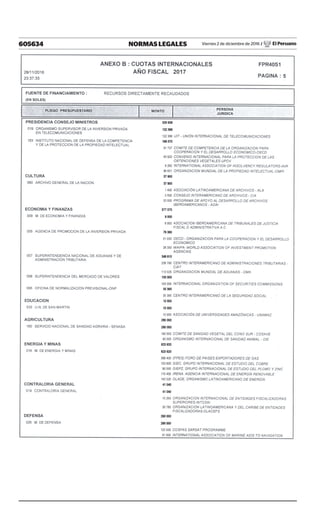 605634 NORMAS LEGALES Viernes 2 de diciembre de 2016 / El Peruano
 