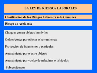 LA LEY DE RIESGOS LABORALES Clasificación de los Riesgos Laborales más Comunes Riesgo de Accidente Choques contra objetos inmóviles Golpes/cortes por objetos o herramientas  Proyección de fragmentos o partículas  Atrapamiento por o entre objetos  Atrapamiento por vuelco de máquinas o vehículos Sobreesfuerzos  