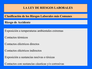 LA LEY DE RIESGOS LABORALES Clasificación de los Riesgos Laborales más Comunes Riesgo de Accidente Exposición a temperaturas ambientales extremas Contactos térmicos Contactos eléctricos directos Contactos eléctricos indirectos  Exposición a sustancias nocivas o tóxicas Contactos con sustancias cáusticas y/o corrosivas  