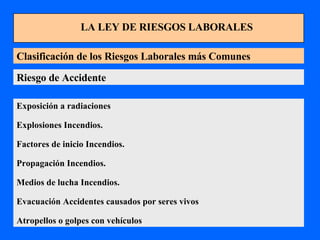 LA LEY DE RIESGOS LABORALES Clasificación de los Riesgos Laborales más Comunes Riesgo de Accidente Exposición a radiaciones  Explosiones Incendios.  Factores de inicio Incendios.  Propagación Incendios.  Medios de lucha Incendios.  Evacuación Accidentes causados por seres vivos  Atropellos o golpes con vehículos  