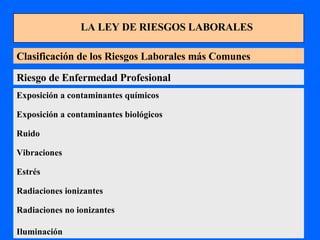 LA LEY DE RIESGOS LABORALES Clasificación de los Riesgos Laborales más Comunes Riesgo de Enfermedad Profesional Exposición a contaminantes químicos  Exposición a contaminantes biológicos  Ruido  Vibraciones  Estrés  Radiaciones ionizantes  Radiaciones no ionizantes  Iluminación   