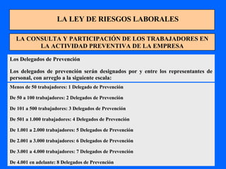LA LEY DE RIESGOS LABORALES LA CONSULTA Y PARTICIPACIÓN DE LOS TRABAJADORES EN LA ACTIVIDAD PREVENTIVA DE LA EMPRESA Los Delegados de Prevención Los delegados de prevención serán designados por y entre los representantes de personal, con arreglo a la siguiente escala: Menos de 50 trabajadores: 1 Delegado de Prevención De 50 a 100 trabajadores: 2 Delegados de Prevención De 101 a 500 trabajadores: 3 Delegados de Prevención De 501 a 1.000 trabajadores: 4 Delegados de Prevención De 1.001 a 2.000 trabajadores: 5 Delegados de Prevención De 2.001 a 3.000 trabajadores: 6 Delegados de Prevención De 3.001 a 4.000 trabajadores: 7 Delegados de Prevención De 4.001 en adelante: 8 Delegados de Prevención 