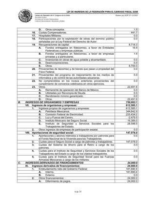 Ley Federal De Ingresos 2008
