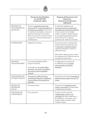 Ley Final Sin Marcas