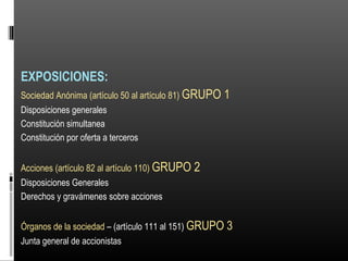 EXPOSICIONES:
Sociedad Anónima (artículo 50 al artículo 81) GRUPO 1
Disposiciones generales
Constitución simultanea
Constitución por oferta a terceros
Acciones (artículo 82 al artículo 110) GRUPO 2
Disposiciones Generales
Derechos y gravámenes sobre acciones
Órganos de la sociedad – (artículo 111 al 151) GRUPO 3
Junta general de accionistas
 