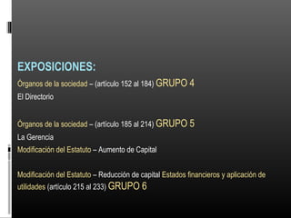 EXPOSICIONES:
Órganos de la sociedad – (artículo 152 al 184) GRUPO 4
El Directorio
Órganos de la sociedad – (artículo 185 al 214) GRUPO 5
La Gerencia
Modificación del Estatuto – Aumento de Capital
Modificación del Estatuto – Reducción de capital Estados financieros y aplicación de
utilidades (artículo 215 al 233) GRUPO 6
 