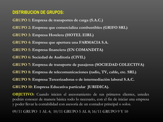 DISTRIBUCION DE GRUPOS:
GRUPO 1: Empresa de transportes de carga (S.A.C.)
GRUPO 2: Empresa que comercializa combustibles (GRIFO SRL)
GRUPO 3: Empresa Hotelera (HOTEL EIRL)
GRUPO 4: Empresa que apertura una FARMACIA S.A.
GRUPO 5: Empresa financiera (EN COMANDITA)
GRUPO 6: Sociedad de Auditoría (CIVIL)
GRUPO 7: Empresa de transporte de pasajeros (SOCIEDAD COLECTIVA)
GRUPO 8: Empresa de telecomunicaciones (radio, TV, cable, etc. SRL)
GRUPO 9: Empresa Tercerizadoras o de intermediación laboral S.A.C.
GRUPO 10: Empresa Educativa particular JURIDICA).
OBJETIVO: Cuando inicien el asesoramiento de sus primeros clientes, ustedes
podrán conocer de manera básica todo lo necesario, con el fin de iniciar una empresa
y poder llevar la contabilidad con asesoría de un contador principal o solos.
09/11 GRUPO 1 AL 4; 10/11 GRUPO 5 AL 8; 16/11 GRUPO 9 Y 10
 