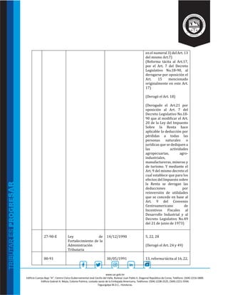 www.sar.gob.hn
Edificio Cuerpo Bajo “A’’, Centro Cívico Gubernamental José Cecilio del Valle, Bulevar Juan Pablo II, Diagonal República de Corea, Teléfono: (504)-2216-5800.
Edificio Gabriel A. Mejía, Colonia Palmira, costado oeste de la Embajada Americana, Teléfonos: (504)-2238-2525, (504)-2221-5594.
Tegucigalpa M.D.C., Honduras.
en el numeral 3) del Art. 13
del mismo Art.7)
(Reforma tácita al Art.17,
por el Art. 7 del Decreto
Legislativo No.18-90, al
derogarse por oposición el
Art. 15 mencionado
originalmente en este Art.
17)
(Derogó el Art. 18)
(Derogado el Art.21 por
oposición al Art. 7 del
Decreto Legislativo No.18-
90 que al modificar el Art.
20 de la Ley del Impuesto
Sobre la Renta hace
aplicable la deducción por
pérdidas a todas las
personas naturales o
jurídicas que se dediquen a
las actividades
agropecuarias, agro-
industriales,
manufactureras, mineras y
de turismo. Y mediante el
Art. 9 del mismo decreto el
cual establece que para los
efectos del Impuesto sobre
la Renta se derogan las
deducciones por
reinversión de utilidades
que se concede en base al
Art. 9 del Convenio
Centroamericano de
Incentivos Fiscales al
Desarrollo Industrial y al
Decreto Legislativo No.49
del 21 de junio de 1973)
27-90-E Ley de
Fortalecimiento de la
Administración
Tributaria
14/12/1990 5, 22, 28
(Derogó el Art. 24 y 49)
80-91 30/05/1991 13, reforma tácita al 16, 22,
28
 