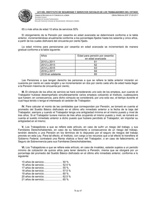 LEY DEL INSTITUTO DE SEGURIDAD Y SERVICIOS SOCIALES DE LOS TRABAJADORES DEL ESTADO
                CÁMARA DE DIPUTADOS DEL H. CONGRESO DE LA UNIÓN                                                 Última Reforma DOF 27-05-2011
                Secretaría General
                Secretaría de Servicios Parlamentarios
                Dirección General de Servicios de Documentación, Información y Análisis




   65 o más años de edad 10 años de servicios 50%

   El otorgamiento de la Pensión por cesantía en edad avanzada se determinará conforme a la tabla
anterior, incrementándose anualmente conforme a los porcentajes fijados hasta los sesenta y cinco años,
a partir de los cuales disfrutará del cincuenta por ciento fijado.

   La edad mínima para pensionarse por cesantía en edad avanzada se incrementará de manera
gradual conforme a la tabla siguiente:

                         Años                                                       Edad para pensión por cesantía
                                                                                          en edad avanzada
                         2010 y 2011                                                             61
                         2012 y 2013                                                             62
                         2014 y 2015                                                             63
                         2016 y 2017                                                             64
                         2018 en adelante                                                        65

    Las Pensiones a que tengan derecho las personas a que se refiere la tabla anterior iniciarán en
cuarenta por ciento en cada renglón y se incrementarán en dos por ciento cada año de edad hasta llegar
a la Pensión máxima de cincuenta por ciento;

   III. El cómputo de los años de servicio se hará considerando uno solo de los empleos, aun cuando el
Trabajador hubiese desempeñado simultáneamente varios empleos cotizando al Instituto, cualesquiera
que fuesen; en consecuencia, para dicho cómputo se considerará, por una sola vez, el tiempo durante el
cual haya tenido o tenga el interesado el carácter de Trabajador;

    IV. Para calcular el monto de las cantidades que correspondan por Pensión, se tomará en cuenta el
promedio del Sueldo Básico disfrutado en el último año inmediato anterior a la fecha de la baja del
Trabajador, siempre y cuando el Trabajador tenga una antigüedad mínima en el mismo puesto y nivel de
tres años. Si el Trabajador tuviere menos de tres años ocupando el mismo puesto y nivel, se tomará en
cuenta el sueldo inmediato anterior a dicho puesto que hubiere percibido el Trabajador, sin importar su
antigüedad en el mismo;

   V. Los Trabajadores a que se refiere este artículo, en caso de sufrir un riesgo del trabajo, y sus
Familiares Derechohabientes, en caso de su fallecimiento a consecuencia de un riesgo del trabajo,
tendrán derecho a una Pensión en los términos de lo dispuesto por el seguro de riesgos del trabajo
previsto en esta Ley. Para tal efecto, el Instituto, con cargo a los recursos que a tal efecto le transfiera el
Gobierno Federal, contratará una Renta vitalicia a favor del Trabajador, o en caso de fallecimiento, el
Seguro de Sobrevivencia para sus Familiares Derechohabientes;

   VI. Los Trabajadores a que se refiere este artículo, en caso de invalidez, estarán sujetos a un periodo
mínimo de cotización de quince años para tener derecho a Pensión, misma que se otorgará por un
porcentaje del promedio del Sueldo Básico disfrutado en el último año inmediato anterior, conforme a lo
siguiente:

   15 años de servicio.......................... 50 %
   16 años de servicio.......................... 52.5 %
   17 años de servicio.......................... 55 %
   18 años de servicio.......................... 57.5 %
   19 años de servicio.......................... 60 %
   20 años de servicio.......................... 62.5 %
   21 años de servicio.......................... 65 %



                                                                              76 de 87
 